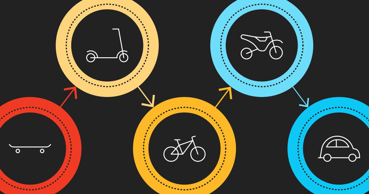 Demystifying Minimum Viable Products (MVPs): Strategies for Successful Implementation