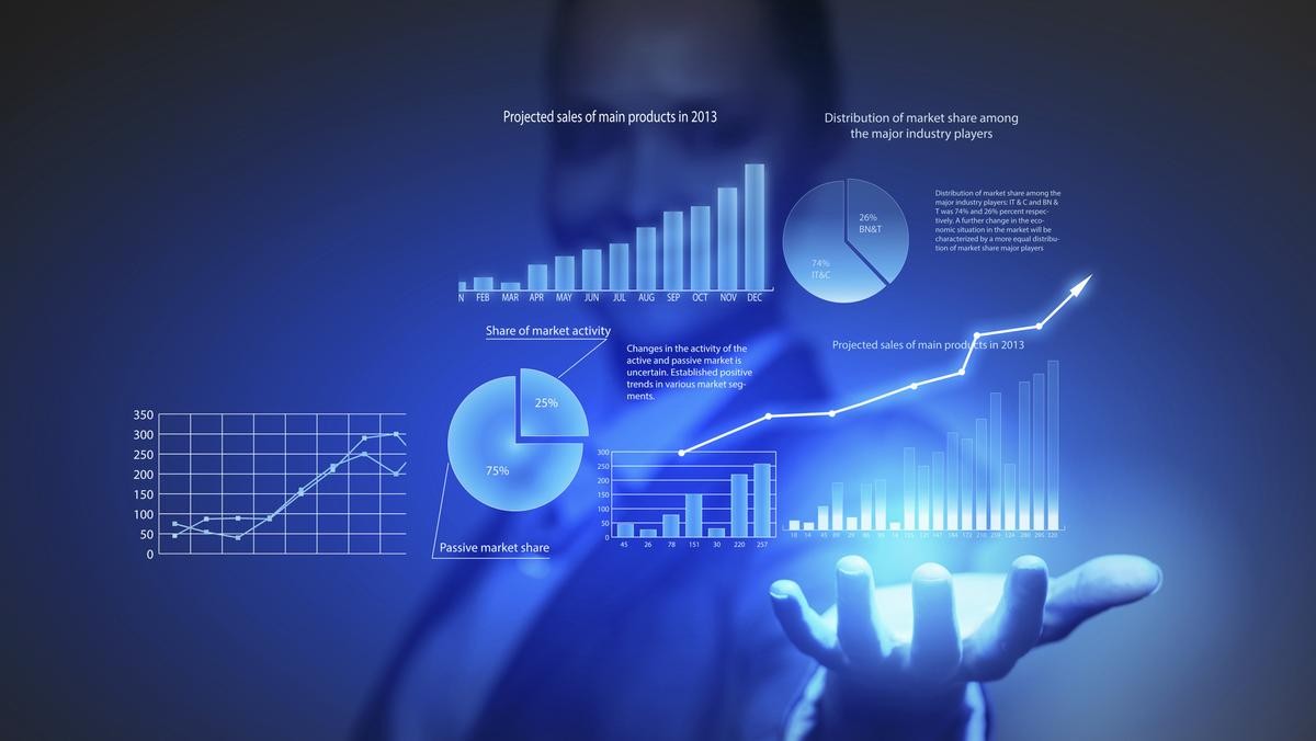 Data Driven Decision Making in Product Development: Leveraging Analytics for Success